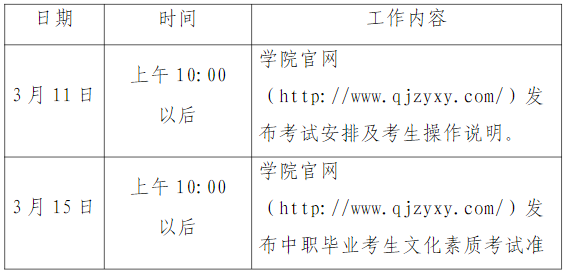 曲靖职业技术学院高职单招