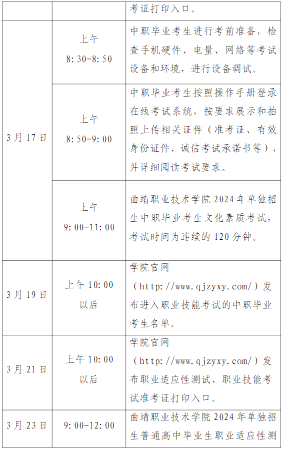 曲靖职业技术学院高职单招